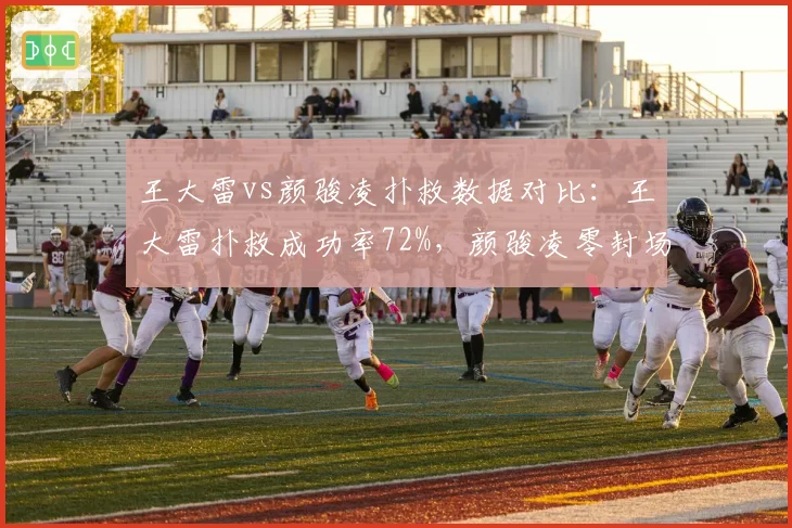 王大雷vs颜骏凌扑救数据对比：王大雷扑救成功率72%，颜骏凌零封场次5场