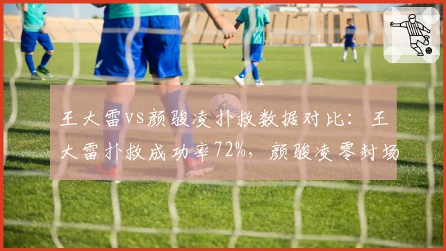 王大雷vs颜骏凌扑救数据对比：王大雷扑救成功率72%，颜骏凌零封场次5场
